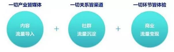 360截图20160703091454128