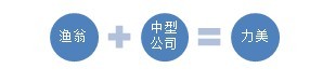 2013年04月14日