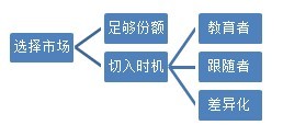 2013年04月14日