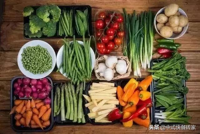餐饮经营成本主要有哪些？（各项数据汇总）