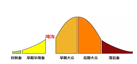 不管你是锤粉还是锤黑 这5点经验你可以学学