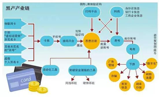 图片来源：新京报