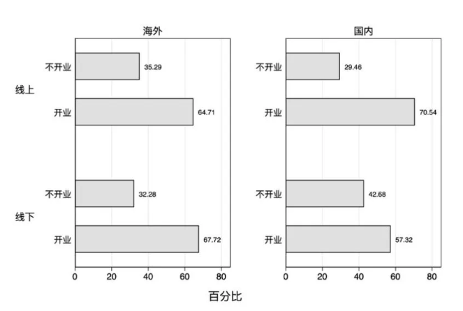 微信截图_20200212124330.png