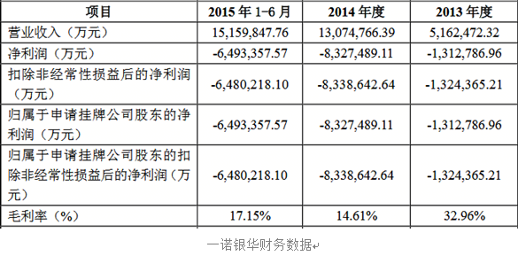 饱受争议的催收行业，还有明天吗？ 