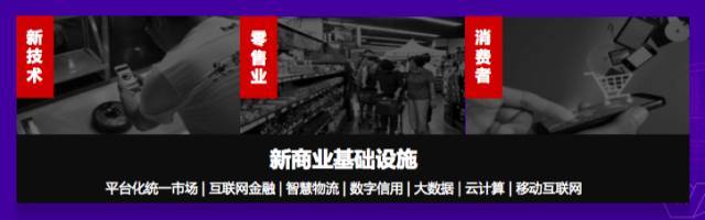 阿里副总裁高红冰：2018年，新零售有三大趋势 | WISE2017 新零售峰会