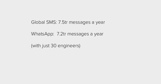 172288733