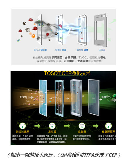 贝昂创始人反炮轰董明珠：你才是小偷 格力未回应