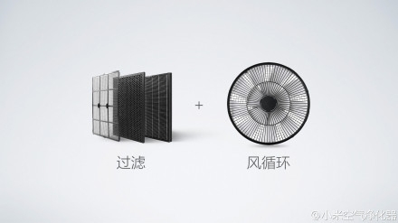 112 小米空气净化器正式发布，售价899元