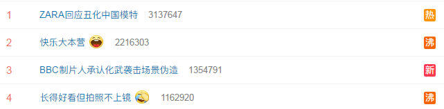 “抄”出一个千亿帝国：ZARA的财富神话        