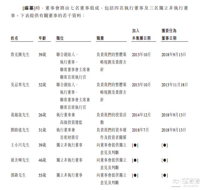 透视比特大陆招股书五大玄机，全球最大矿机巨头是如何炼成的？        