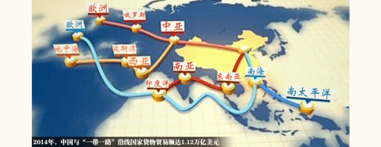 “一带一路”版图