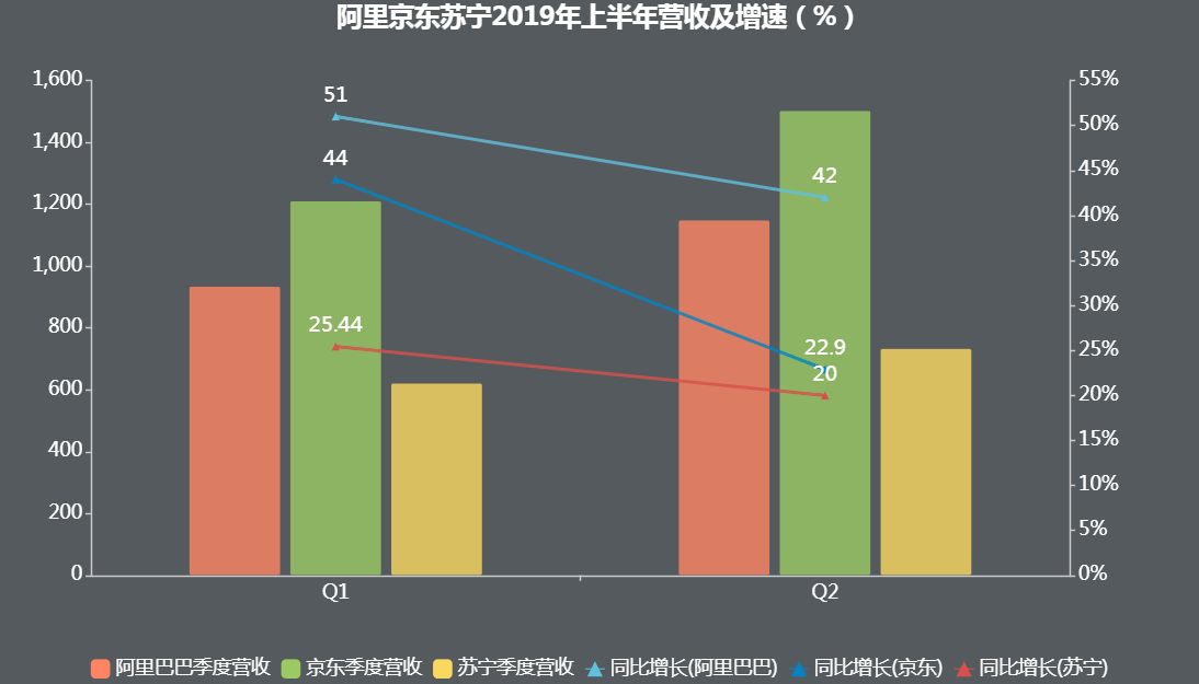 æš′æ¶¨å¾ˆéš¾ï¼Œä»Šå1′åŒåä¸€å°†æ— ç￥žèˉ        