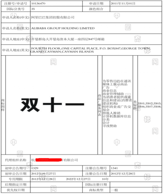 阿里巴巴“双十一”商标杀伤力到底有多大？