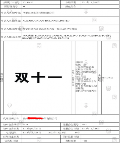 阿里巴巴“双十一”商标杀伤力到底有多大？