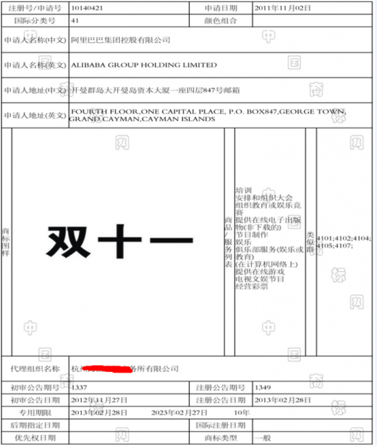 阿里巴巴“双十一”商标杀伤力到底有多大？