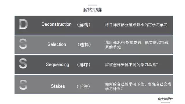 什么才是你最保值的财富？