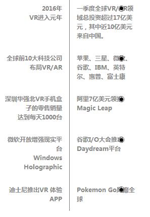 马化腾：微信将被谁颠覆，下一代互联网的终端是？