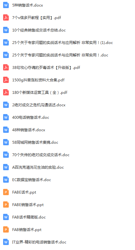 350套超牛营销成交话术，让你成交率猛涨100倍